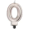 Bougie anniversaire chiffre 0 rose gold-Gifi Discount