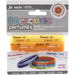 Bracelet parfumé design personnalité XS x5-Gifi Clearance